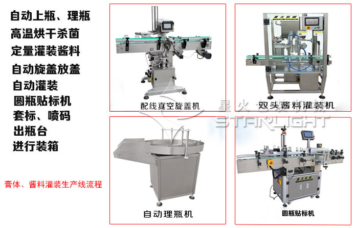 膏體灌裝生產(chǎn)線—醬料灌裝生產(chǎn)線細(xì)節(jié)